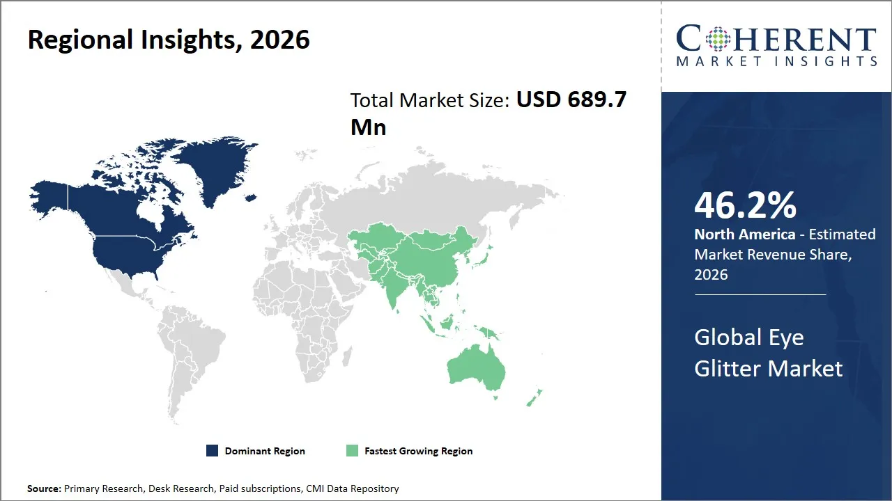 A global map infographic illustrating the projected growth and regional market shares of the eye glitter industry through 2026.